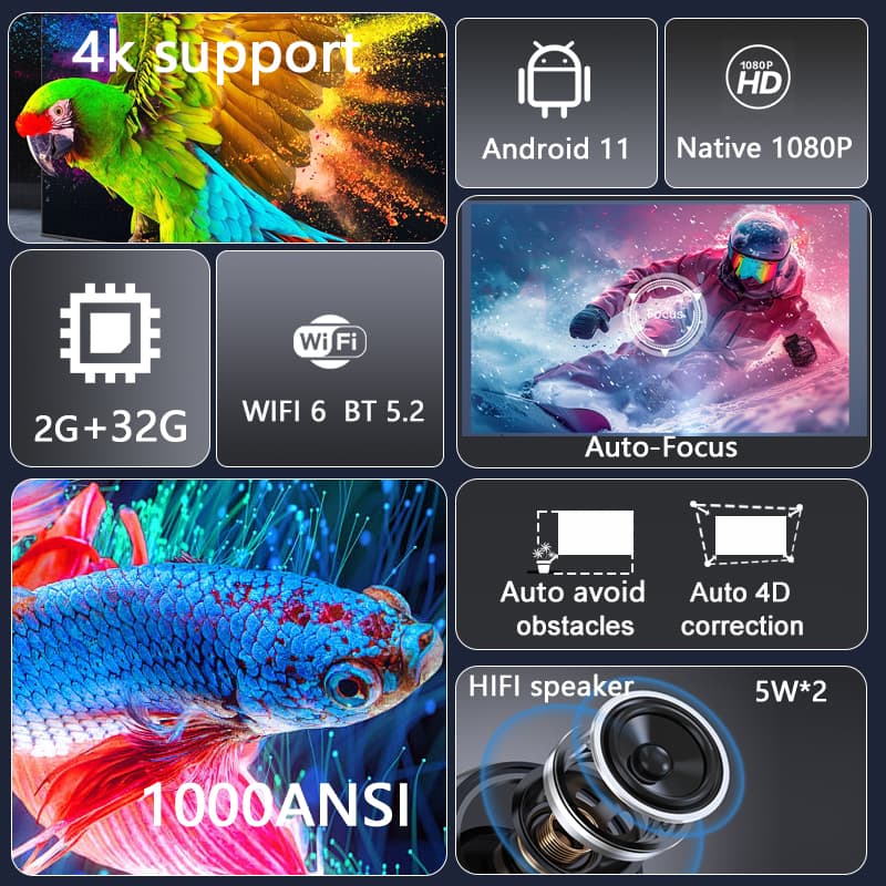 Projetor Huaweishi L007 2025 4 - Home Cinema Night avaliação e preço
