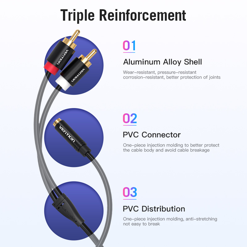 Cabo Adaptador de Áudio Ventio - Home Cinema Amplifier avaliação e preço