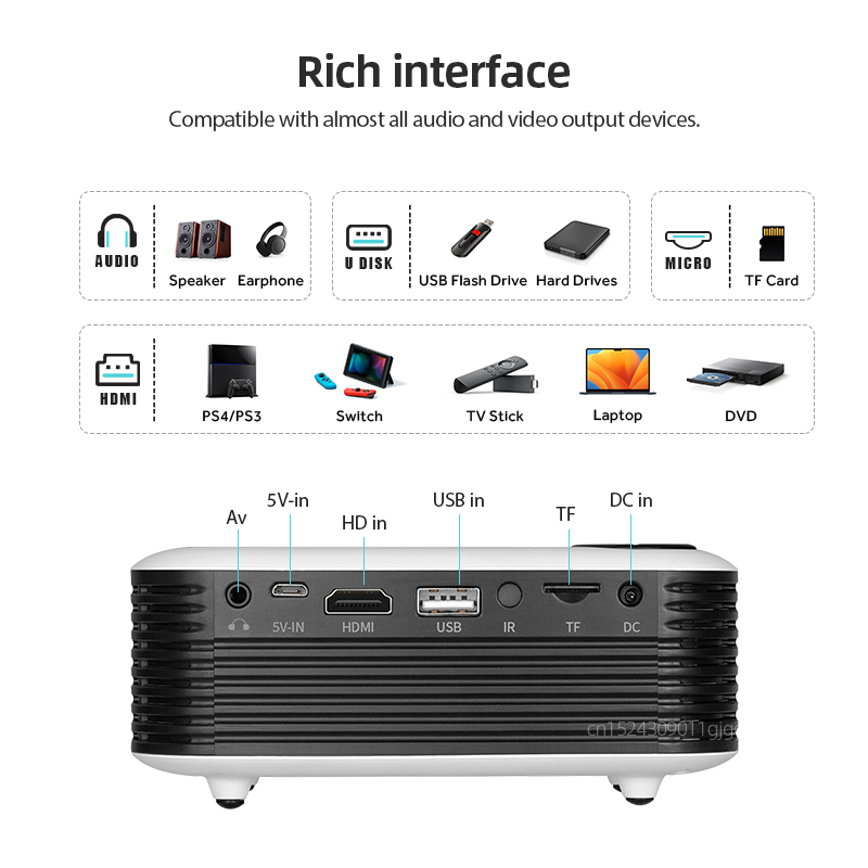 A2000 mini projetor portátil h - Home Cinema Gaming avaliação e preço