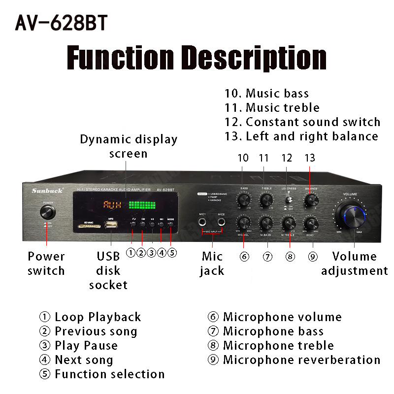 Amplificador de Potência Bluet - Home Cinema Subwoofer avaliação e preço