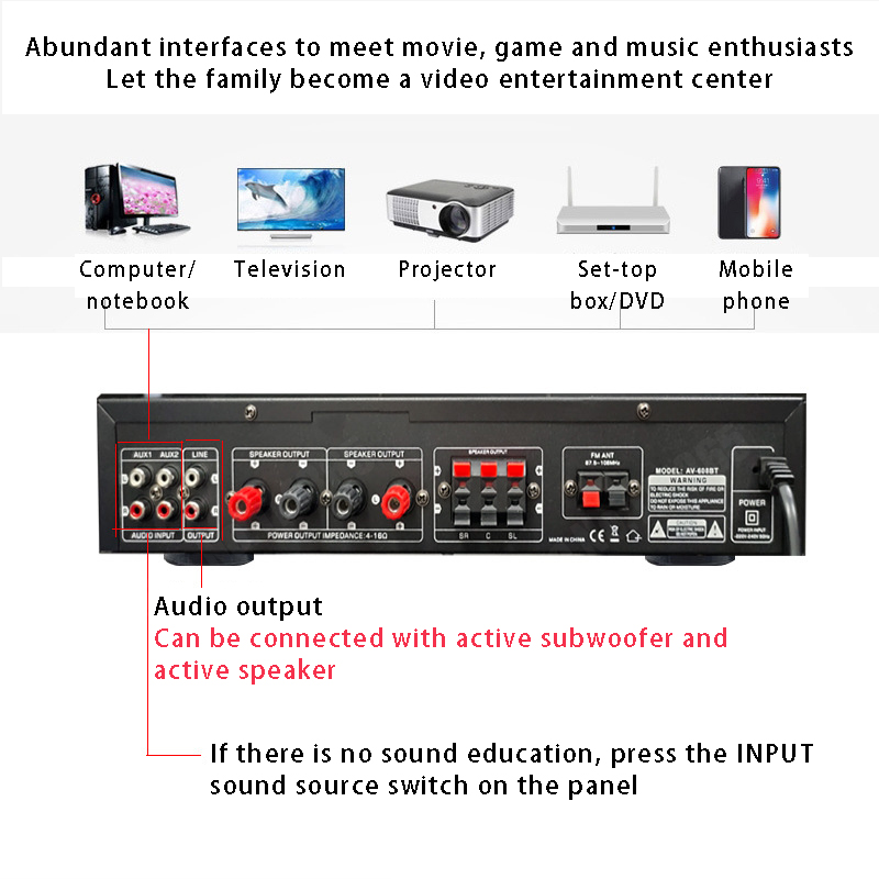 Amplificador de Potência Bluet - Home Cinema Subwoofer avaliação e preço