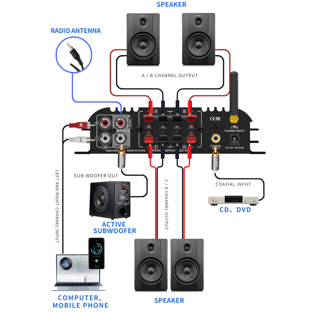 LEPY LP-269PRO Amplificador de - Genius Home Cinema avaliação e preço
