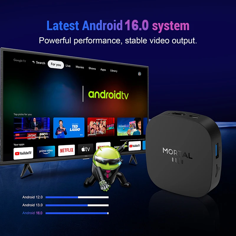 Nova TV Box T1+ 8K HD 2026 And - Home Cinema Gadgets avaliação e preço