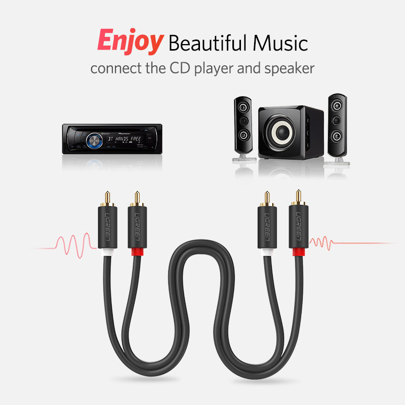 2RCA para 2 UGREEN RCA Macho p - Genius Home Cinema avaliação e preço