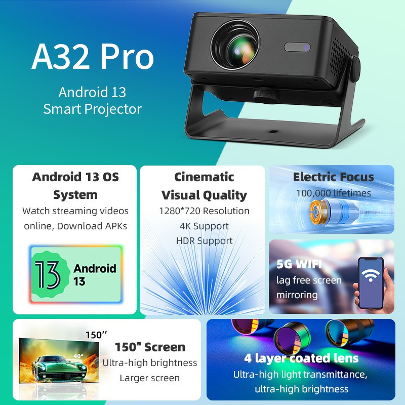 Ain a32 pro android 13 projeto - Home Cinema Night avaliação e preço