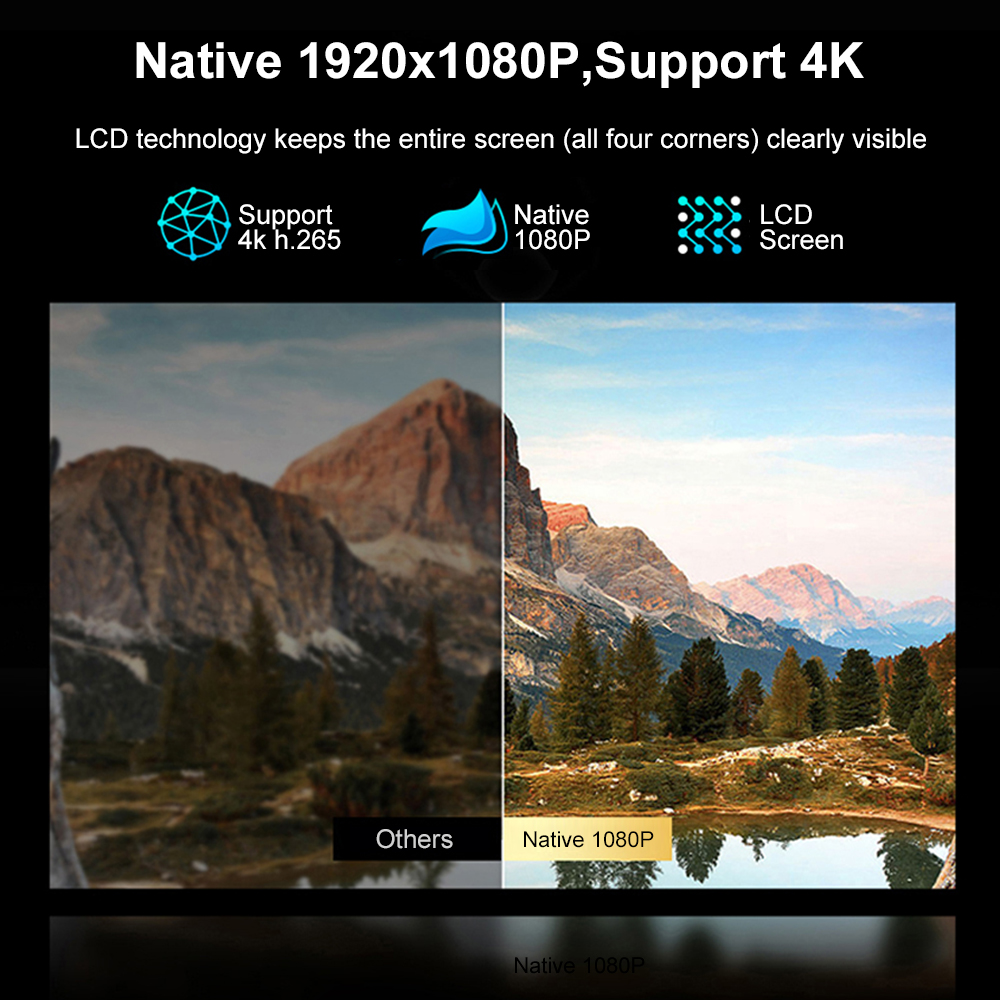 Projetor Lenovo T100 1080P Ful - Home Cinema Night avaliação e preço
