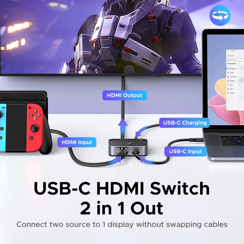 UGREEN HDMI USB C Switch 2 Ent - Home Cinema Gaming avaliação e preço