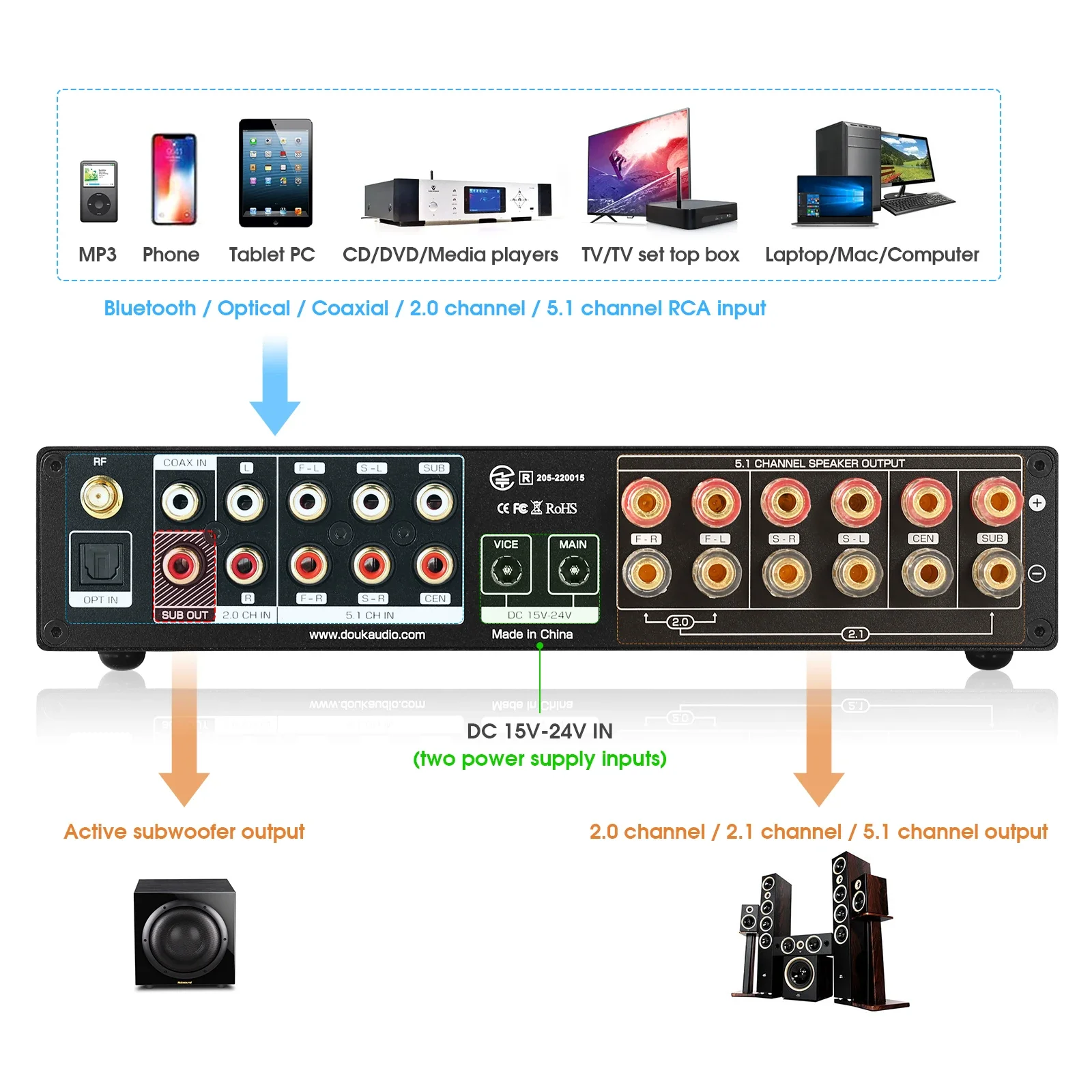 Douk Audio Amplificador Digita - Home Cinema Subwoofer avaliação e preço