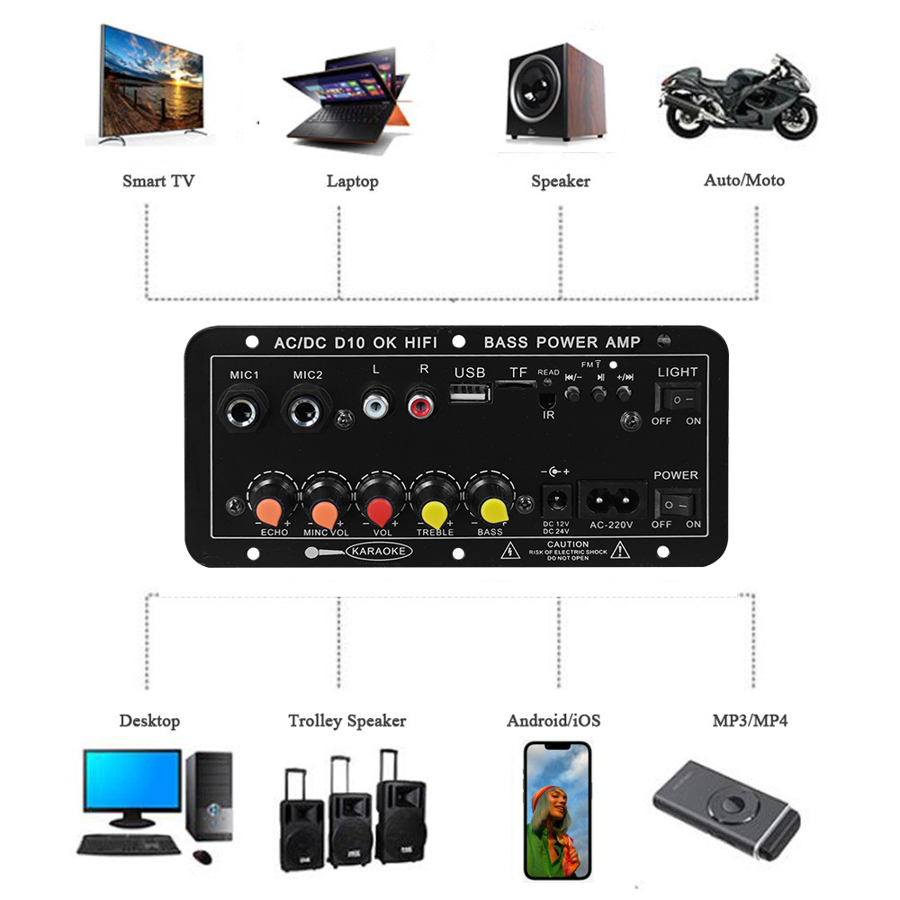 Placa Amplificadora Digital Bl - Home Cinema Installation avaliação e preço