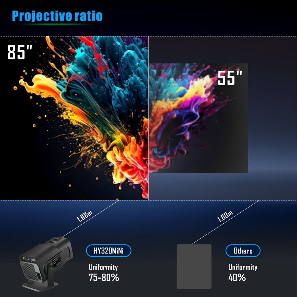 Mini projetor portátil recente - Home Cinema Gadgets avaliação e preço