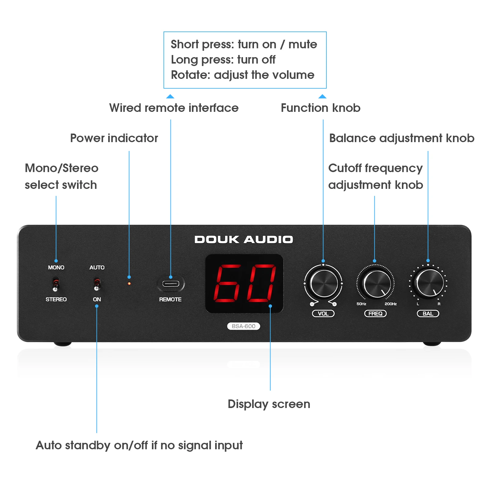 Nobsound-BSA-600 Amplificador  - Home Cinema Amplifier avaliação e preço