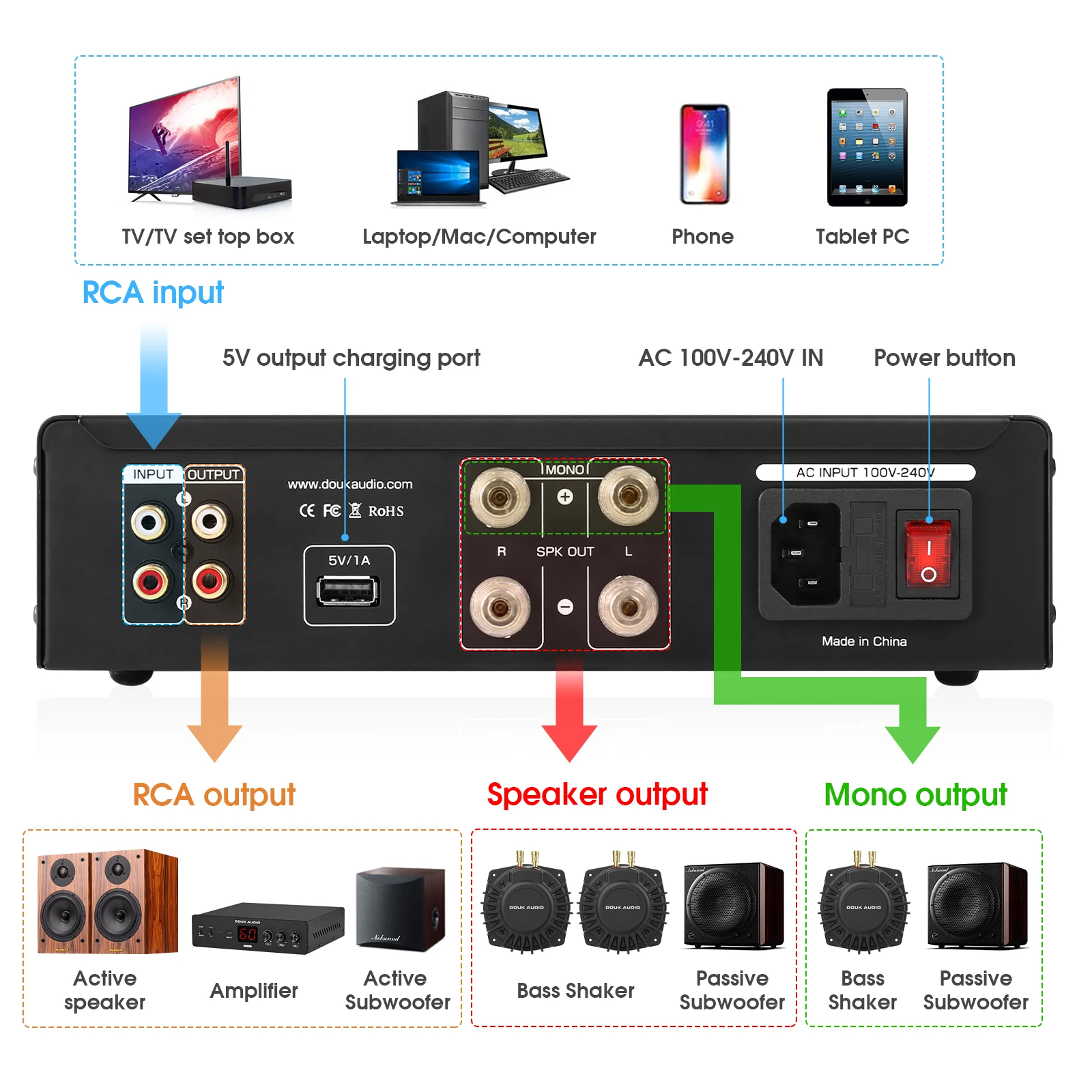 Nobsound-BSA-600 Amplificador  - Home Cinema Amplifier avaliação e preço