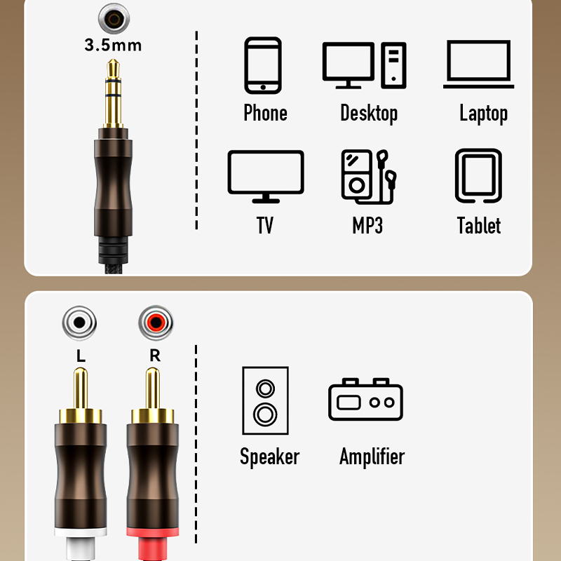 Cabo de Áudio Auxiliar RCA par - Genius Home Cinema avaliação e preço