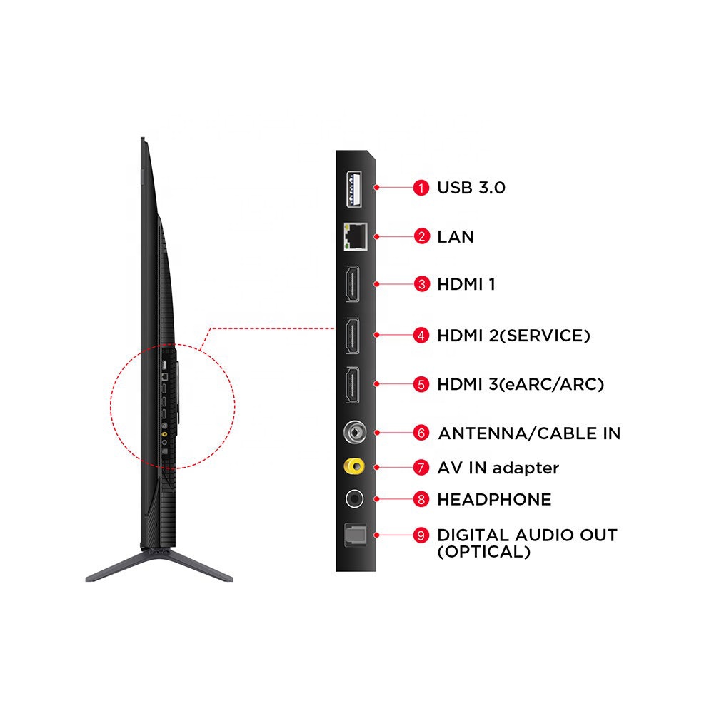TV Google QLED 4K de 65 polega - Home Cinema Gaming avaliação e preço